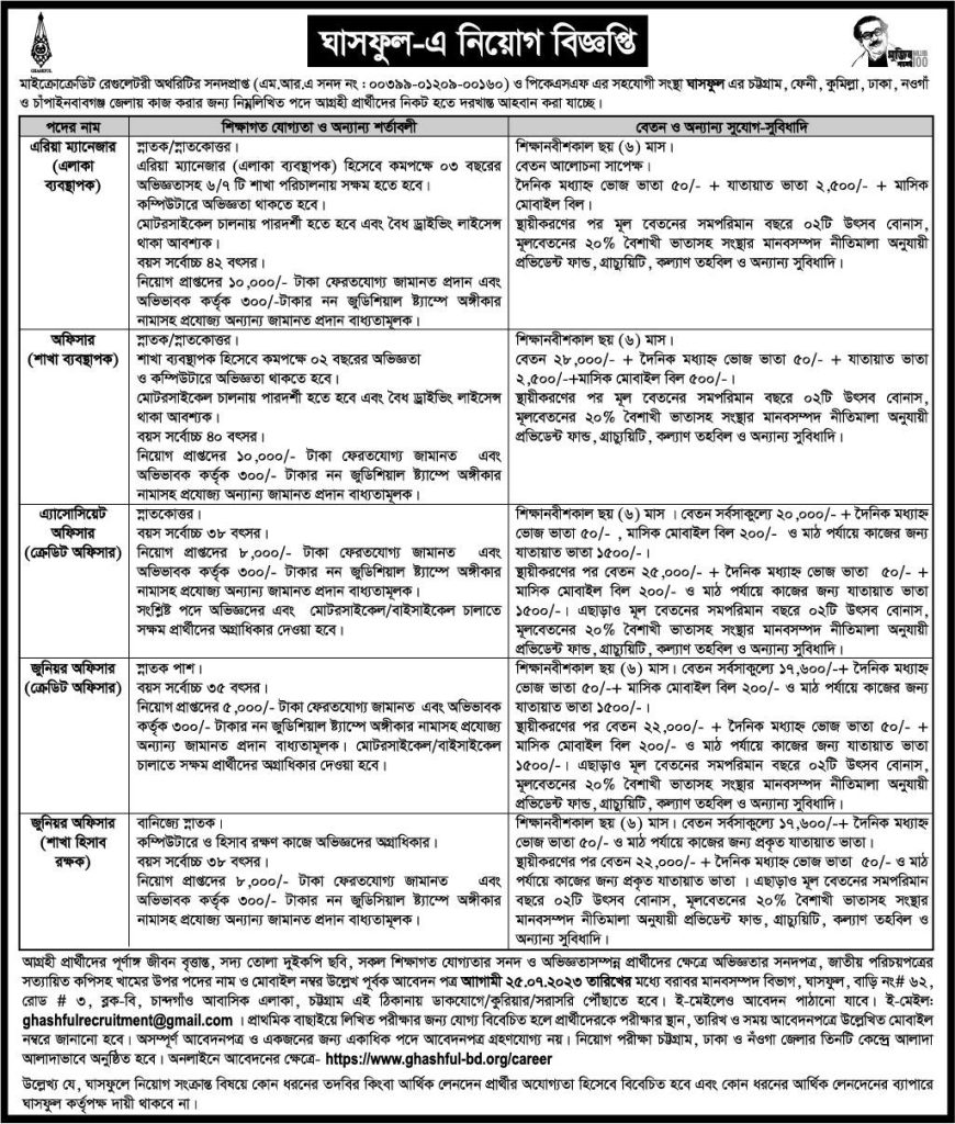 job advertisement Ghashful July 2023