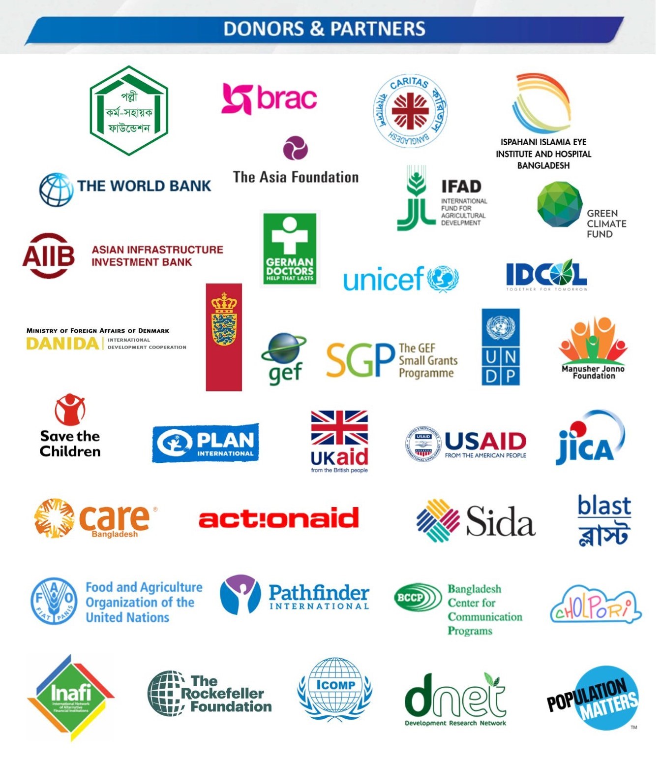 All Donors Logo Together
