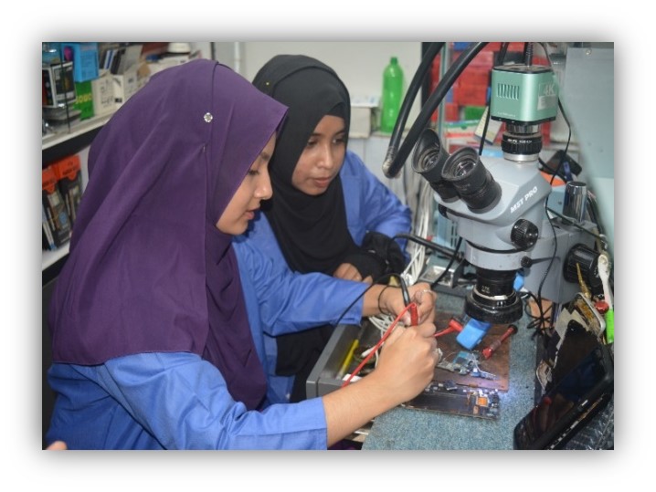 Skills & Enterprise Development and Youth Empowerment