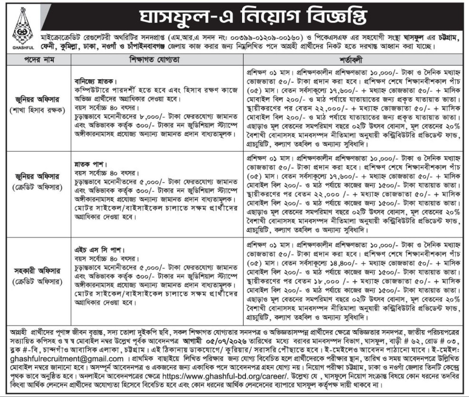 HR post Job opening 22.06.2026
